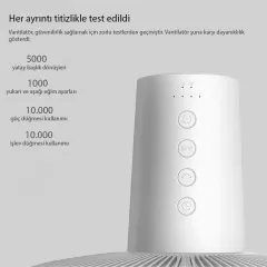 Xiaomi Mi Smart Standing Fan 2 Vantilatör